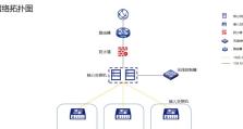 构建大型局域网的方案及实施要点（实现高效的大规模网络互联与管理）