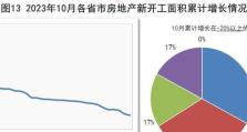 从8万到385亿（探索财富增长的秘密，一步步实现经济奇迹）