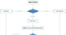 使用tftp命令快速上传文件至指定目录（简化文件传输过程，提高效率）