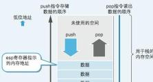 汇编语言的重要性与应用（探索汇编语言在计算机编程中的关键作用）