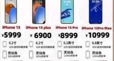 iPhone15Pro（全新设计、先进技术与卓越性能，iPhone15Pro助你开启未来生活）
