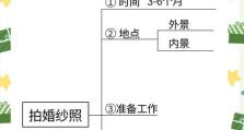 如何使用一键婚纱照教程拍摄完美的婚纱照（轻松实现梦幻婚纱照，一键操作省心省力）