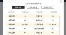 使用U盘Ghost安装系统教程（简单易懂的U盘Ghost安装系统教程）