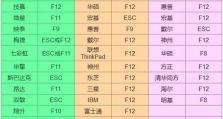 教你如何在台电平板电脑上安装Win7系统（以台电平板电脑装Win7教程，详细指导安装步骤及注意事项）
