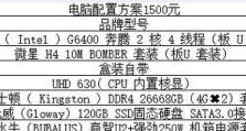 如何自己组装电脑？——配置清单与价格指南（轻松打造个性化电脑，省钱又省心）