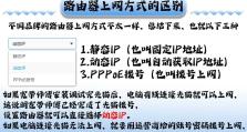 手机操作教程（通过手机轻松保障家庭网络安全）