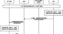 轻松掌握家庭网络密钥的技巧（教你快速找到并保护自家网络密钥，远离网络安全风险）