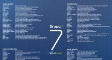 深入解析Fir302C（Fir302C）