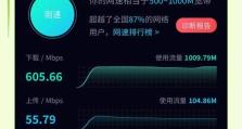 轻松测网速，掌握一键测网速小技巧（简单实用的网络测速方法，让你畅享高速网络）