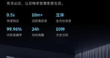 3D4K电视效果如何？（全面提升家庭娱乐体验）