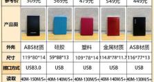 如何合理地分区移动硬盘（优化移动硬盘分区方案，提升使用效率）