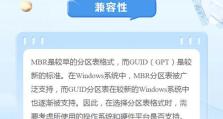 全面掌握新固态分区教程（以简单易懂的方式解读新固态分区操作步骤）