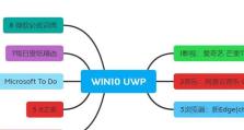 UWP开发之魅力与优势（探索UWP开发的无限可能性）