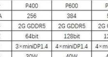 探索P400显卡的性能与特点（解析NVIDIAP400显卡的图形处理能力及应用领域）