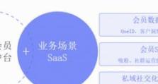 公社升级（从基层到主题，重塑公社的价值与功能）