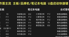 重装win8分区教程（一步步教你如何重新分区并提升Windows8性能）