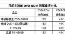 华硕光驱安装win7系统教程（轻松操作，快速安装，华硕光驱安装win7系统教程详解）