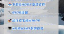 使用U盘制作系统盘安装Win7系统（教程详解及步骤指南）