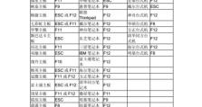 大白菜U盘启动教程（详细步骤分享，让你轻松玩转U盘启动）