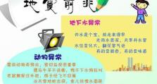 地震的影响及应对措施（地震对地区社会、经济、环境的影响及应对措施）