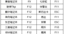 使用U盘安装苹果Win系统的教程（轻松安装苹果Win系统，让您的设备更加多元化）