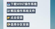 小米电脑刷win7系统教程（详细步骤图文解析，让您轻松完成系统升级）