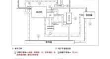 以雨林U盘装系统教程（一步步教你如何使用雨林U盘装系统，让安装变得简单易行）
