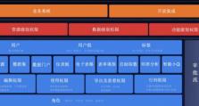 了解Gartner（探索Gartner在科技领域的领导地位与影响力）