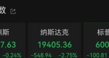 Broadcom（探索半导体巨头Broadcom的市场前景、技术创新和竞争优势）