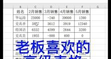 电脑表格制作基础教程（学会电脑表格制作的必备技能）