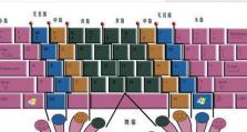 电脑键盘使用教程初级指南（快速掌握电脑键盘基本操作技巧）