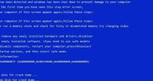 TroubleshootingBlueScreenErrorsonYourComputer