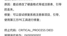 提高电脑使用稳定性，减少蓝屏时间的方法（探索关键因素，优化系统设置，有效预防系统崩溃）