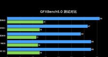 高通620处理器（探索高通620处理器在智能设备中的优势与应用领域）