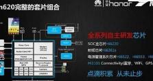 处理器海思的应用及性能评估（海思处理器架构、关键技术与性能优势分析）