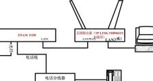 如何成功串联两个路由器（新手指南）