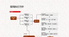 微信群运营的成功方案与技巧（从0到100，打造高质量微信群的关键策略）