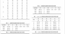 Excel方差分析的应用与方法研究（探索Excel方差分析在数据分析中的作用和优势）