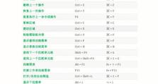 「表格快捷键大全（用快捷键轻松操控Excel表格）