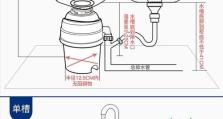 大白菜装机教程（大白菜装机教程步骤详解，让你成为电脑组装高手）