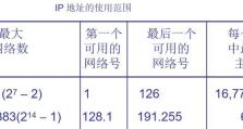 理解子网掩码与IP地址的关系（深入解析子网掩码如何影响IP地址分配）